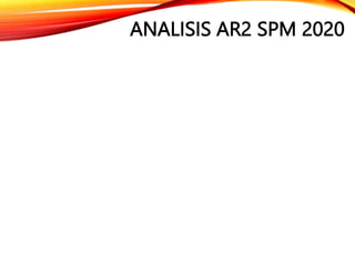 Motivasi Untuk Murid Yang Menduduki SPM .pptx