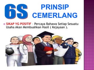    SIKAP YG POSITIF – Percaya Bahawa Setiap Sesuatu
    Usaha Akan Membuahkan Hasil ( Kejayaan ).
 