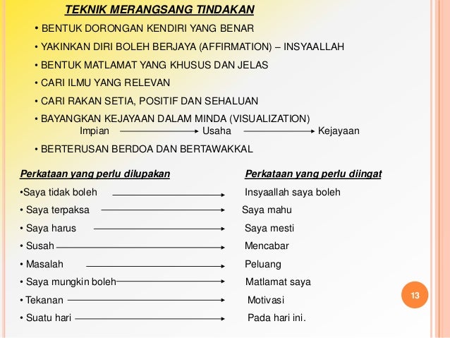 Motivasi Belajar 42979369
