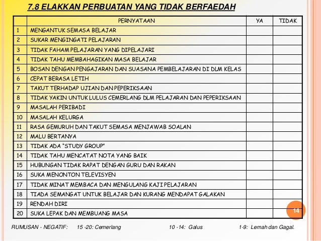 Motivasi Belajar 42979369