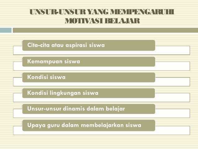 Motivasi Belajar 39321005