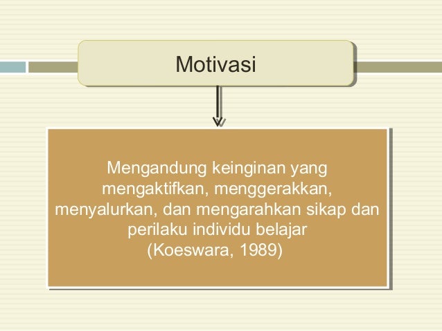 Motivasi Belajar 39321005