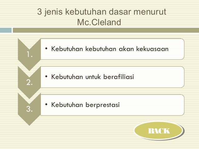 Motivasi Belajar 39321005