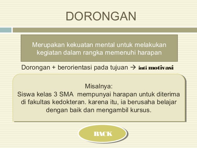 Motivasi Belajar 39321005