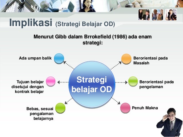 Motivasi Belajar Orang Dewasa dan Implikasinya pada Diklat 