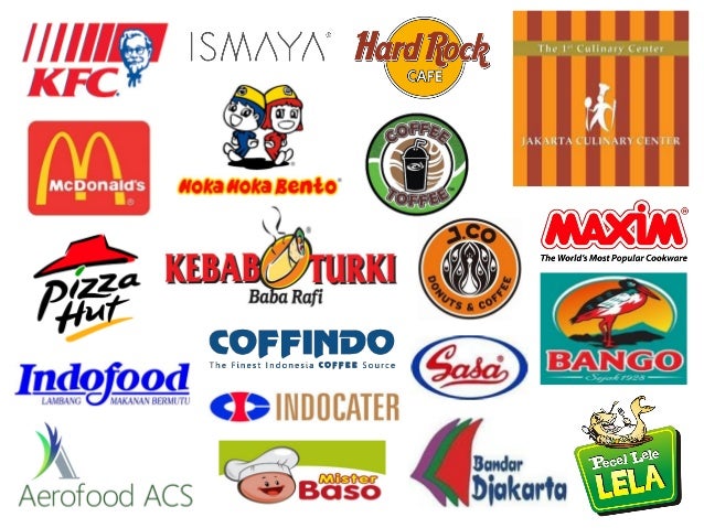 Motivasi Bisnis Kuliner Milenium