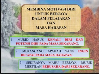 MEMBINA MOTIVASI DIRI
                  UNTUK BERJAYA
                 DALAM PELAJARAN
                       DAN
        ...
