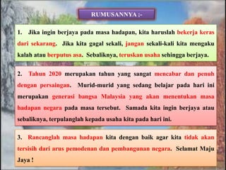 1. Jika ingin berjaya pada masa hadapan, kita haruslah bekerja keras
dari sekarang. Jika kita gagal sekali, jangan sekali-...
