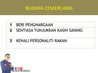 1 BERI PENGHARGAAN
2 SENTIASA TUNJUKKAN KASIH SAYANG
3 KENALI PERSONALITI RAKAN
BUDAYA CEMERLANG
DRSUFIROMELE
 