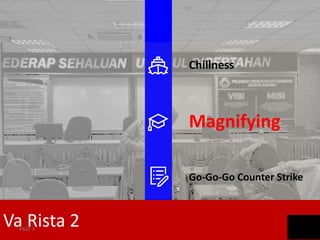Va Rista 2
Chillness
Magnifying
Go-Go-Go Counter Strike
PAGE 3
 