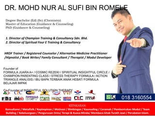 DR. MOHD NUR AL SUFI BIN ROMELE
Degree Bachelor (Ed) (Sc) (Chemistry)
Master of Education (Guidance & Counseling)
PhD (Guidance & Counseling)
1. Director of Champion Training & Consultancy Sdn. Bhd.
2. Director of Spiritual Four E Training & Consultancy
KEPAKARAN:
Konsultansi / Metafizik / Kepimpinan / Motivasi / Bimbingan / Kaunseling / Ceramah / Pembentukan Modul / Team
Building / Kekeluargaan / Pengurusan Stres/ Terapi & Kuasa Minda/ Membaca kitab Turath Jawi / Perubatan Islam.
HRDF Trainer / Registered Counselor / Alternative Medicine Practitioner
/Hipnotist / Book Writer/ Family Consultant / Therapist / Modul Developer
Founder of
FORMULA JUARA A+ / COSMIC REZEKI / SPIRITUAL INSIGHTFUL CIRCLE /
CHAMPION PARENTING CLASS / STRESS THERAPY FORMULA / ACTION
TRIANGLE ANALISIS / IBU BAPA TERBAIK ANAK HEBAT/ FORMULA
BELAJAR IMPAK
Co-Founder of INSIGHTFUL SOLUTION THERAPY
018 3160554
 