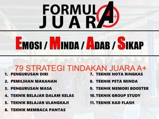 MOSI / INDA / DAB / IKAP
79 STRATEGI TINDAKAN JUARA A+
1. PENGURUSAN DIRI
2. PEMILIHAN MAKANAN
3. PENGURUSAN MASA
4. TEKNIK BELAJAR DALAM KELAS
5. TEKNIK BELAJAR ULANGKAJI
6. TEKNIK MEMBACA PANTAS
7. TEKNIK NOTA RINGKAS
8. TEKNIK PETA MINDA
9. TEKNIK MEMORI BOOSTER
10.TEKNIK GROUP STUDY
11. TEKNIK KAD FLASH
 