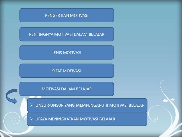 Macam Macam Motivasi Dalam Belajar Belajar.Lif.co.id