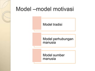 Model –model motivasi

         Model tradisi



         Model perhubungan
         manusia


         Model sumber
         manusia
 