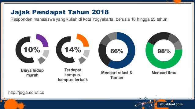480+ Gambar Motivasi Kuliah Gratis Terbaik