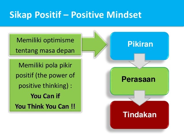 Motivasi sukses materi seminar motivasi sukses