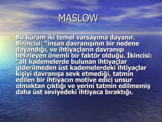 MASLOW Bu kuram iki temel varsayıma dayanır. Birincisi: “insan davranışının bir nedene dayandığı, ve ihtiyaçların davranışı belirleyen önemli bir faktör olduğu. İkincisi: “alt kademelerde bulunan ihtiyaçlar giderilmeden üst kademelerdeki ihtiyaçlar kişiyi davranışa sevk etmediği, tatmin edilen bir ihtiyacın motive edici unsur olmaktan çıktığı ve yerini tatmin edilmemiş daha üst seviyedeki ihtiyaca bıraktığı. 