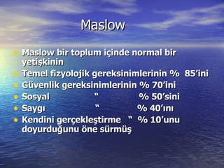 Maslow Maslow bir toplum içinde normal bir yetişkinin  Temel fizyolojik gereksinimlerinin %  85’ini Güvenlik gereksinimlerinin % 70’ini  Sosyal  “  % 50’sini Saygı  “  % 40’ını Kendini gerçekleştirme  “  % 10’unu doyurduğunu öne sürmüş 