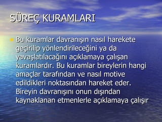 SÜREÇ KURAMLARI  Bu kuramlar davranışın nasıl harekete geçirilip yönlendirileceğini ya da yavaşlatılacağını açıklamaya çalışan kuramlardır. Bu kuramlar bireylerin hangi amaçlar tarafından ve nasıl motive edildikleri noktasından hareket eder. Bireyin davranışını onun dışından kaynaklanan etmenlerle açıklamaya çalışır  