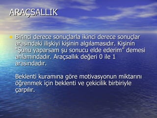 ARAÇSALLIK  Birinci derece sonuçlarla ikinci derece sonuçlar arasındaki ilişkiyi kişinin algılamasıdır. Kişinin “Şunu yaparsam şu sonucu elde ederim” demesi anlamındadır. Araçsallık değeri 0 ile 1 arasındadır.  Beklenti kuramına göre motivasyonun miktarını öğrenmek için beklenti ve çekicilik birbiriyle çarpılır.  