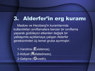 3. Alderfer’in erg kuramı
Maslow ve Herzberg'in kuramlarında
kullandıkları sınıflamalara benzer bir sınıflama
yaparak güdüleyici etkenleri değişik bir
yaklaşımla açıklamaya çalışan Alderfer
gereksinimleri üç temel gruba ayırmıştır:
1-Varolma (Existence),
2-Aidiyet (Relatedness),
3-Gelişme (Growth).
 