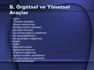 B. Örgütsel ve Yönetsel
Araçlar
• Eğitim
• Yükselme olanakları
• Şikayet mekanizması
• Kararlara katılma olanakları
• İşin çekici kılınması
• İşin monotonluğunun giderilmesi
• İşin zenginleştirilmesi
• İşin güvenliğinin sağlanması
• İletişim
• Eşitlik
• Eğlenceli iş ortamı
• İşgöreni işe alıştırma
• İş tatminin sağlanması
• İşgören moralinin yükseltilmesi
• İşin yoruculuğunun giderilmesi
• Yönetici davranışları
 