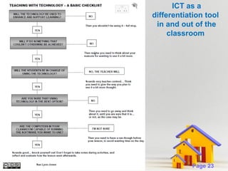 ICT as a
differentiation tool
in and out of the
classroom

Powerpoint Templates

Page 23

 