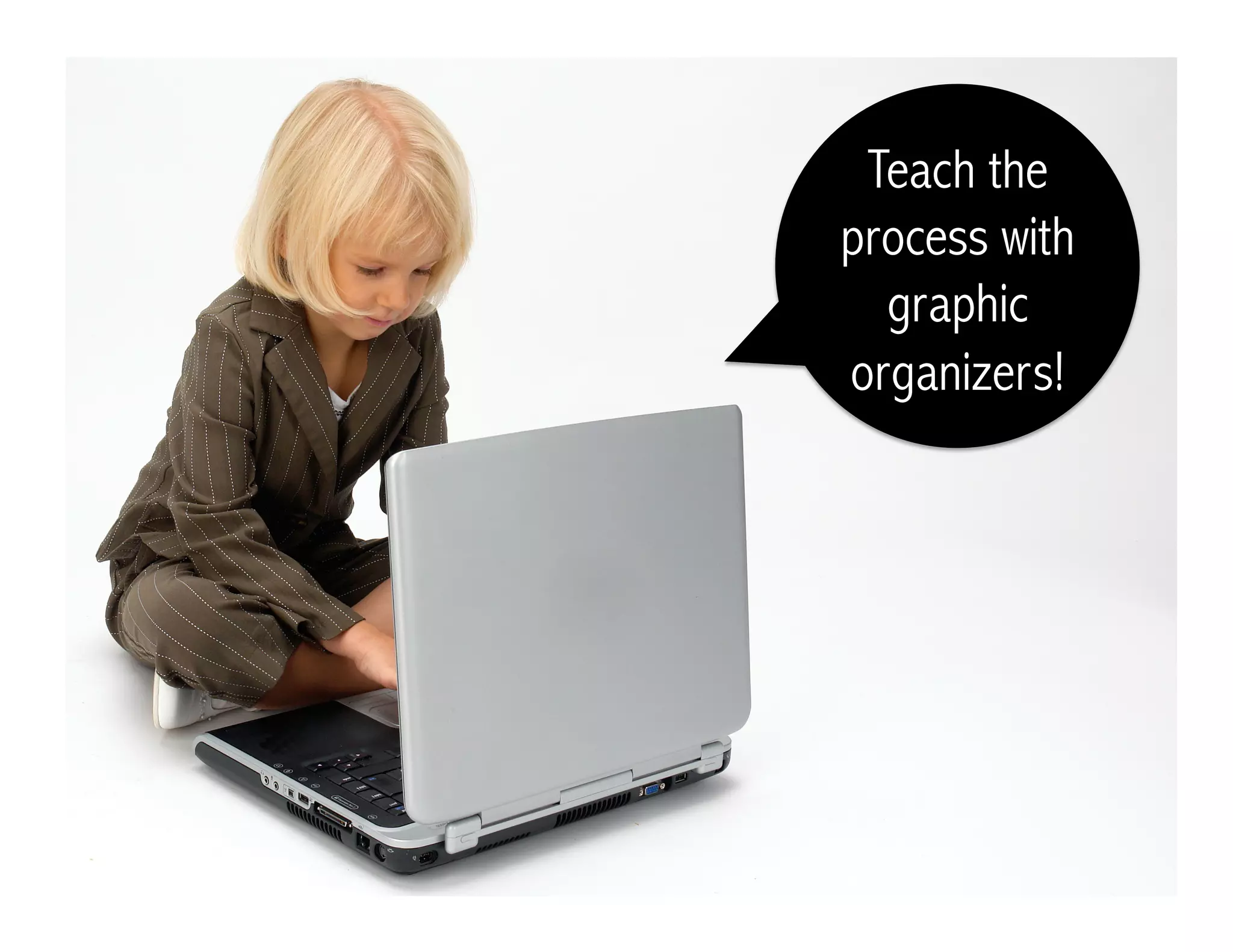 Teach the
process with
graphic
organizers!
 