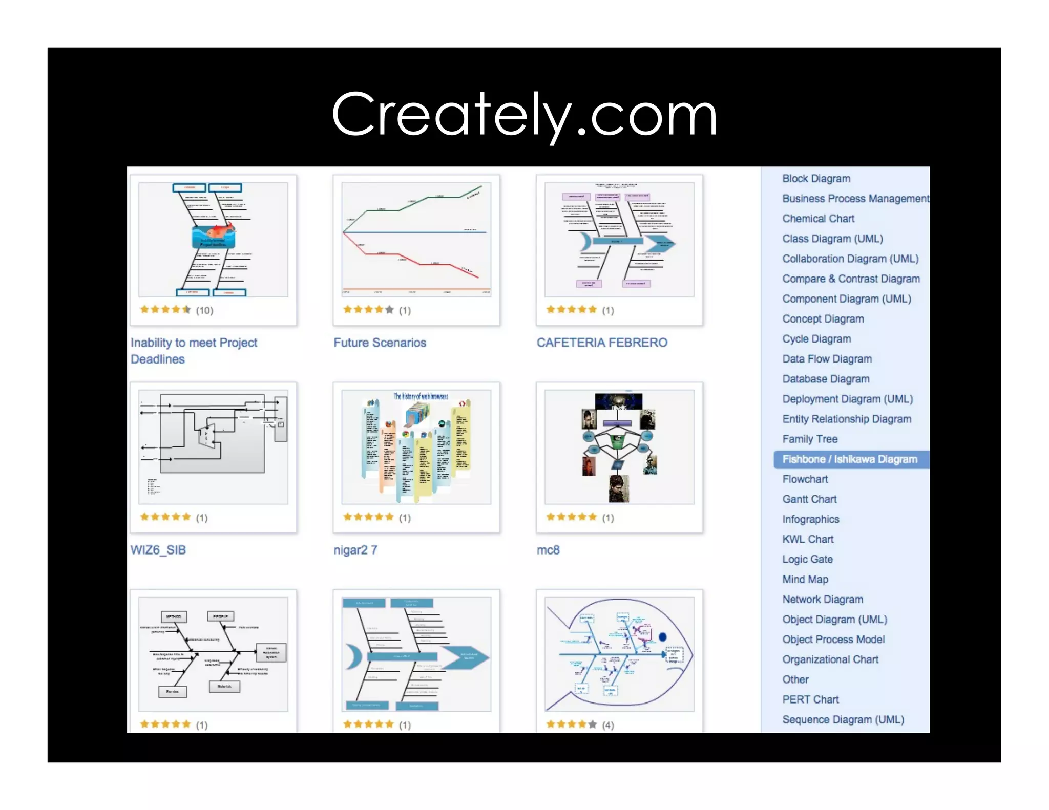 Creately.com
 