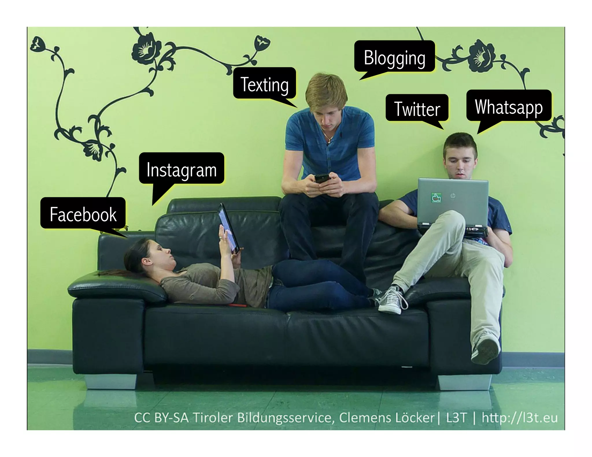 Facebook
Instagram
Texting
Whatsapp
Blogging
Twitter
 