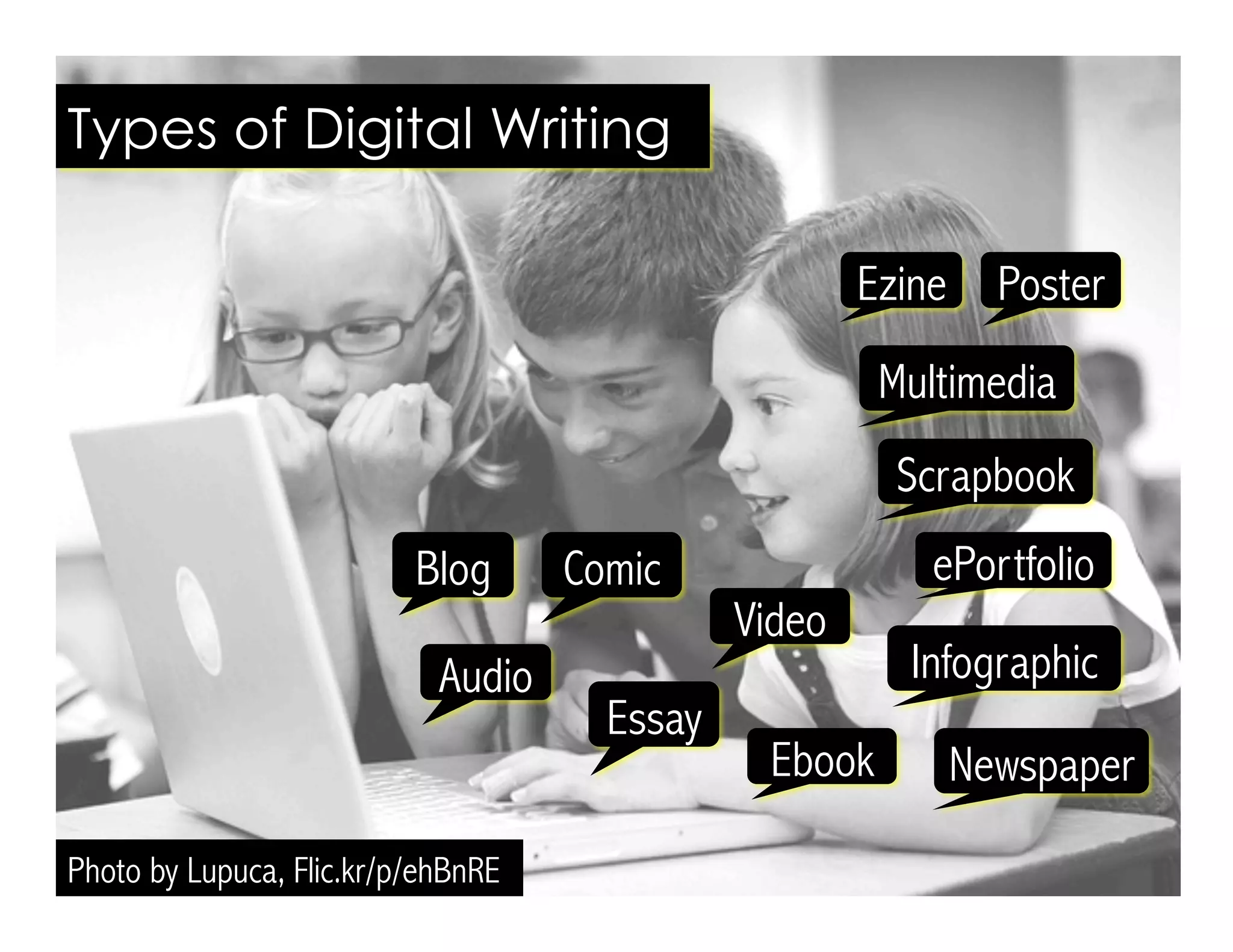 Photo by Lupuca, Flic.kr/p/ehBnRE
Comic
Video
Audio
Ebook
Poster
Multimedia
ePortfolio
Infographic
Blog
Essay
Scrapbook
Ezine
Newspaper
Types of Digital Writing
 