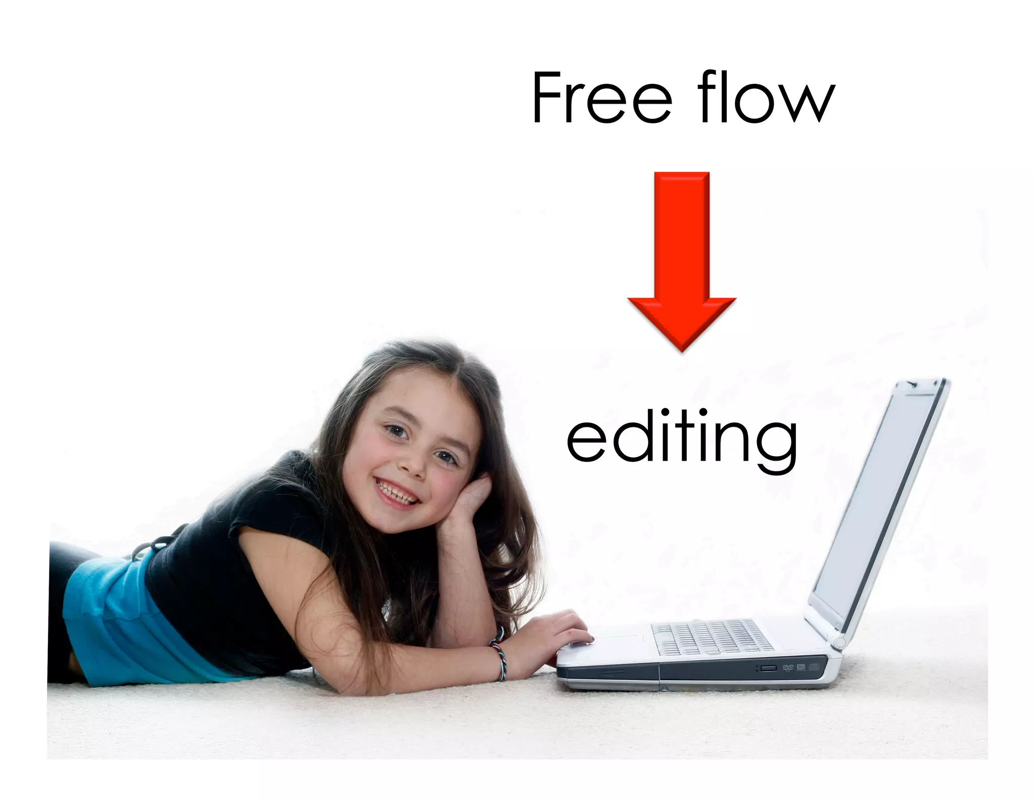 Free flow
editing
 