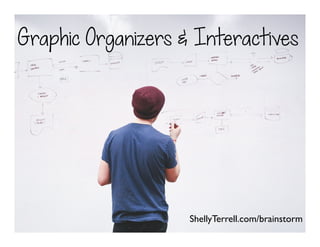 ShellyTerrell.com/brainstorm
Graphic Organizers & Interactives
 
