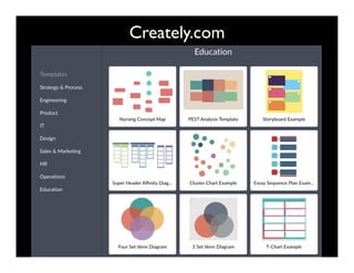 Creately.com
 