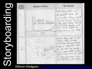 Storyboarding




                ©Kevin Hodgson, http://stopmotionmovies.yolasite.com
 