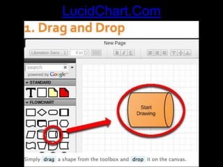 LucidChart.Com
 