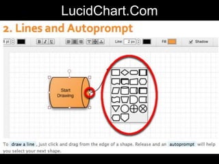 LucidChart.Com
 