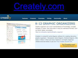 Creately.com
 