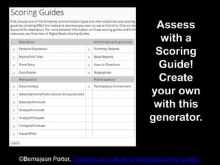 Assess
                                                 with a
                                                Scoring
                                                 Guide!
                                                 Create
                                               your own
                                                with this
                                               generator.


©Bernajean Porter, Digitales.us/evaluating-projects/scoring-guides
 