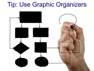 Tip: Use Graphic Organizers
 