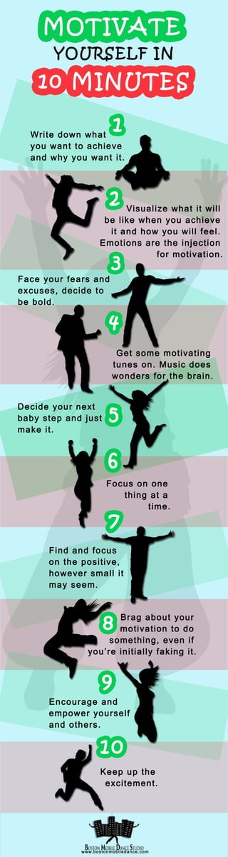 Get motivated in just 10 minutes