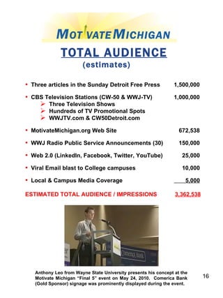 TOTAL AUDIENCE (estimates) Three articles in the Sunday Detroit Free Press 1,500,000 CBS Television Stations (CW-50 & WWJ-TV)  1,000,000 Three Television Shows Hundreds of TV Promotional Spots WWJTV.com & CW50Detroit.com MotivateMichigan.org Web Site   672,538 WWJ Radio Public Service Announcements (30)   150,000 Web 2.0 (LinkedIn, Facebook, Twitter, YouTube)   25,000 Viral Email blast to College campuses   10,000  Local & Campus Media Coverage   5,000 ESTIMATED TOTAL AUDIENCE / IMPRESSIONS  3,362,538 Anthony Leo from Wayne State University presents his concept at the Motivate Michigan “Final 5” event on May 24, 2010.  Comerica Bank (Gold Sponsor) signage was prominently displayed during the event.  