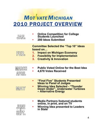 2010 PROJECT OVERVIEW Online Competition for College Students Launched 280 Ideas Submitted Committee Selected the “Top 10” Ideas  based on… Impact on Michigan Economy Feasibility for Implementation Creativity & Innovation Public Voted Online for the Best Idea 4,670 Votes Received “ Final Five” Students Presented Ideas to Panel of Judges Winning Idea Selected - “Thunder Down Under”, Underwater Turbines – Alternative Energy  Media Partners featured students online, in print, and on TV Winning Idea presented to Leaders in State JAN. FEB. MARCH APRIL JUNE SEPT. MAY ... 