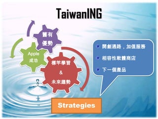 TaiwanING
        舊有
        優勢
                          開創通路，加值服務
Apple
成功                        相容性軟體商店
         標竿學習
                          下一個產品
             &
         未來趨勢



             Strategies
 