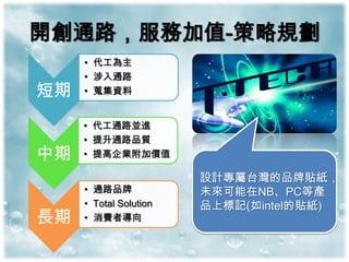 開創通路，服務加值-策略規劃
     • 代工為主
     • 涉入通路
短期   • 蒐集資料


     • 代工通路並進
     • 提升通路品質
中期   • 提高企業附加價值

                        設計專屬台灣的品牌貼紙，
     • 通路品牌             未來可能在NB、PC等產
     • Total Solution   品上標記(如intel的貼紙)
長期   • 消費者導向
 