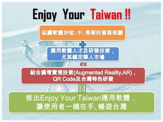 Enjoy Your Taiwan !!


         ex
 