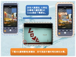 於各大捷運站､火車站
       及機場大廳設置QR
       Code連結下載網址。        太平洋
                         SOGO百貨




                           忠孝復興站




下載AR(擴增實境)軟體後，即可透過手機吃喝玩樂玩台灣。
 