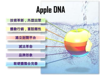 Apple DNA
 