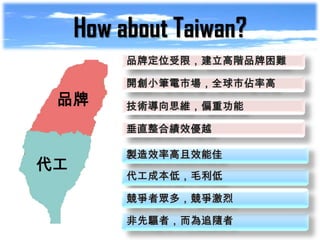 How about Taiwan?

 品牌



代工
 