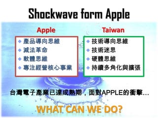 Shockwave form Apple
    Apple        Taiwan
  產品導向思維       技術導向思維
  減法革命         技術迷思
  軟體思維         硬體思維
  專注經營核心事業     持續多角化與擴張



台灣電子產業已達成熟期，面對APPLE的衝擊…

    WHAT CAN WE DO?
 